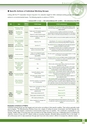 FPCO English