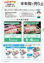フレッシュレンジDeli通信　１月号