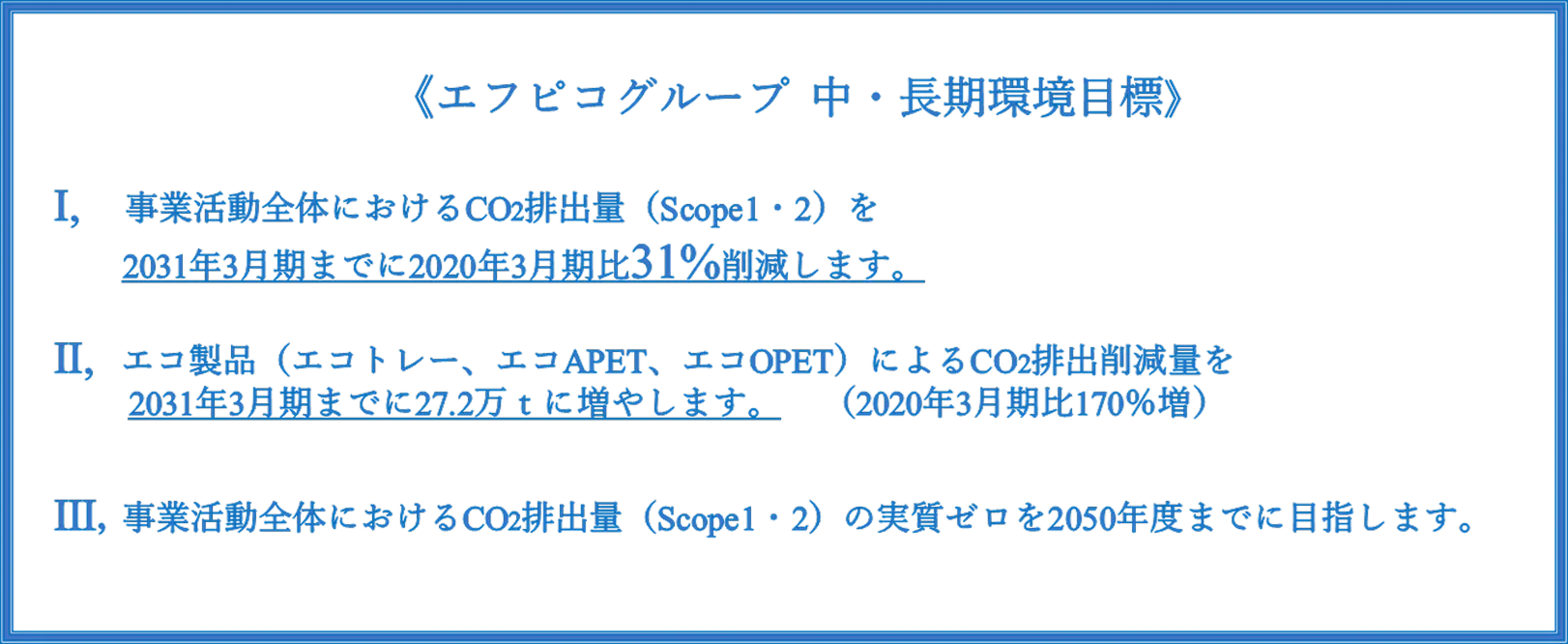エフピコグループ 中長期環境目標