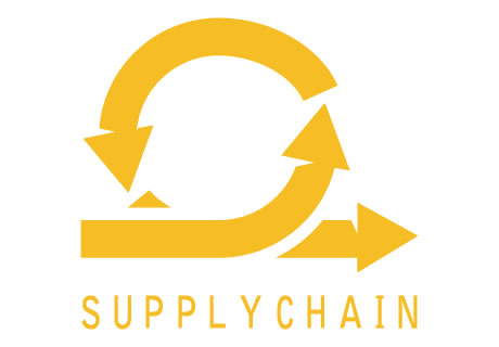 Supply Chain Management (Procurement Policy)