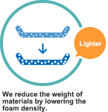 We reduce the weight of materials by lowering the foam density.