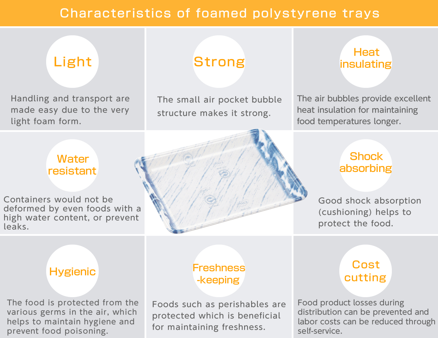 Characteristics of foamed polystyrene trays