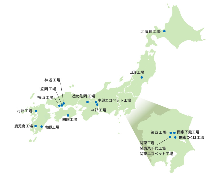 生産ネットワークの地図