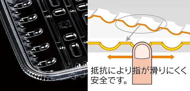抵抗により指が滑りにくく安全です。