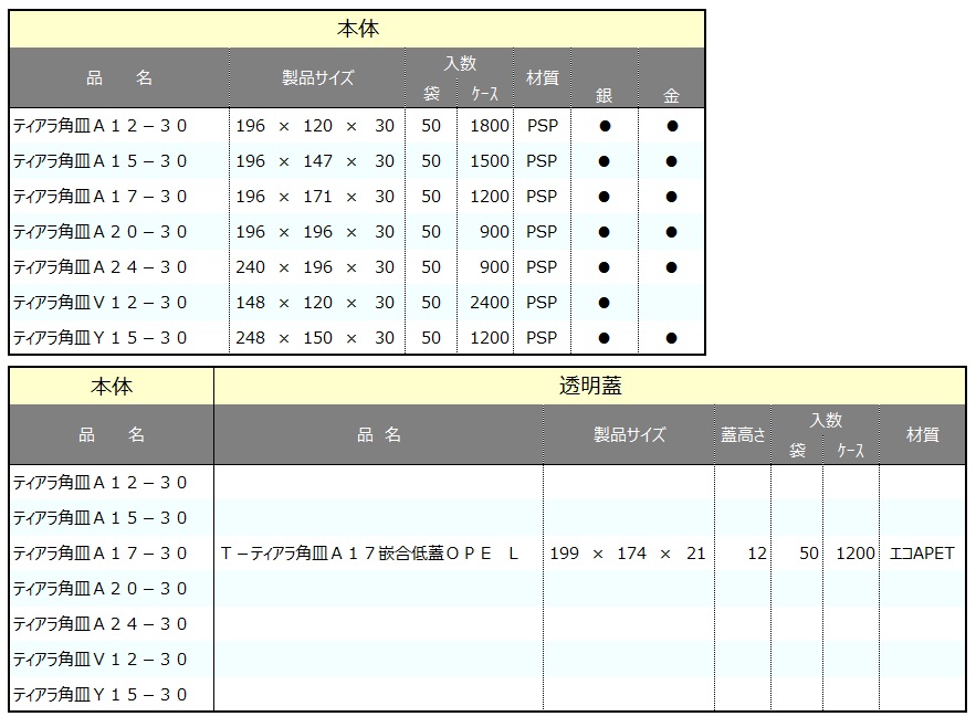 ティアラ角皿Ａ・Ｖ・Ｙ