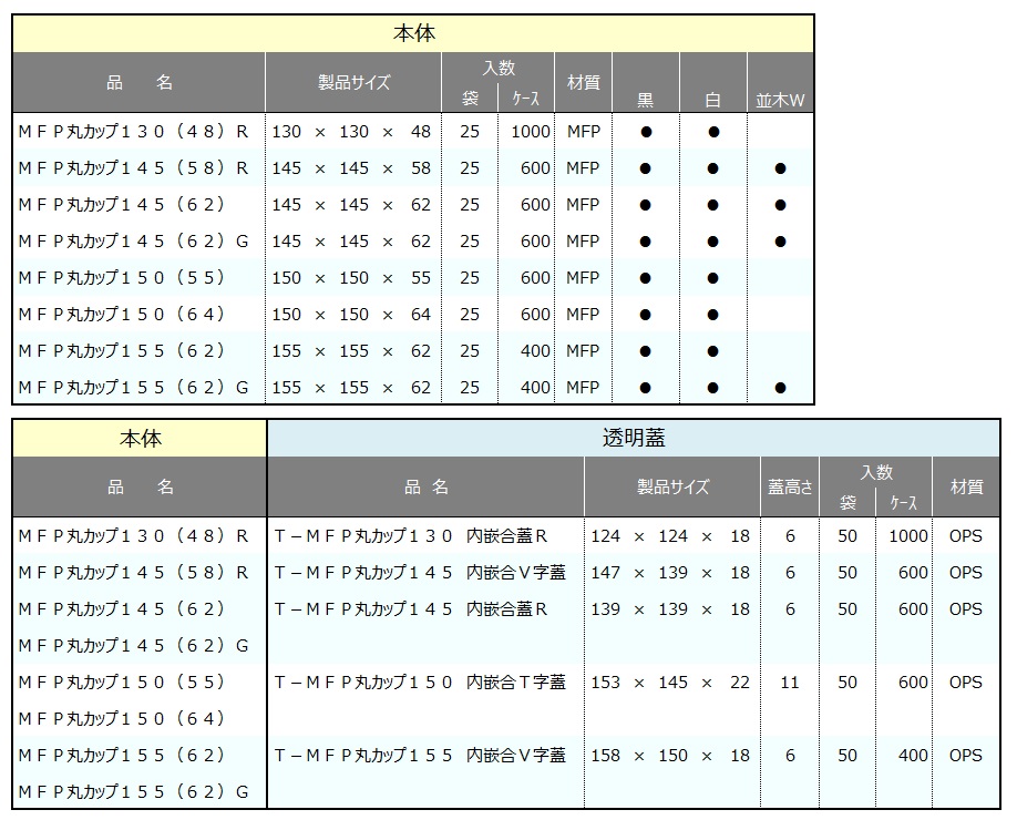 MFP丸カップ