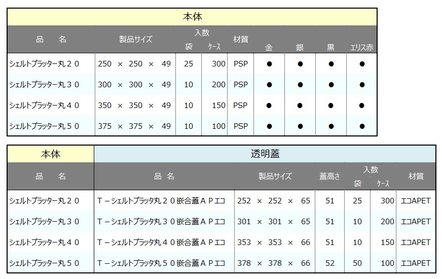 シェルトプラッター丸