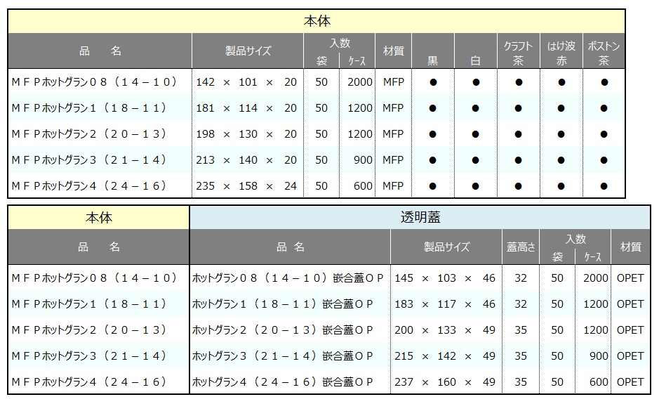 MFPホットグラン