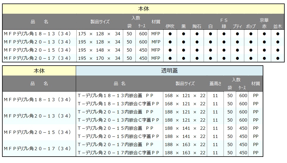 MFPデリプレ角