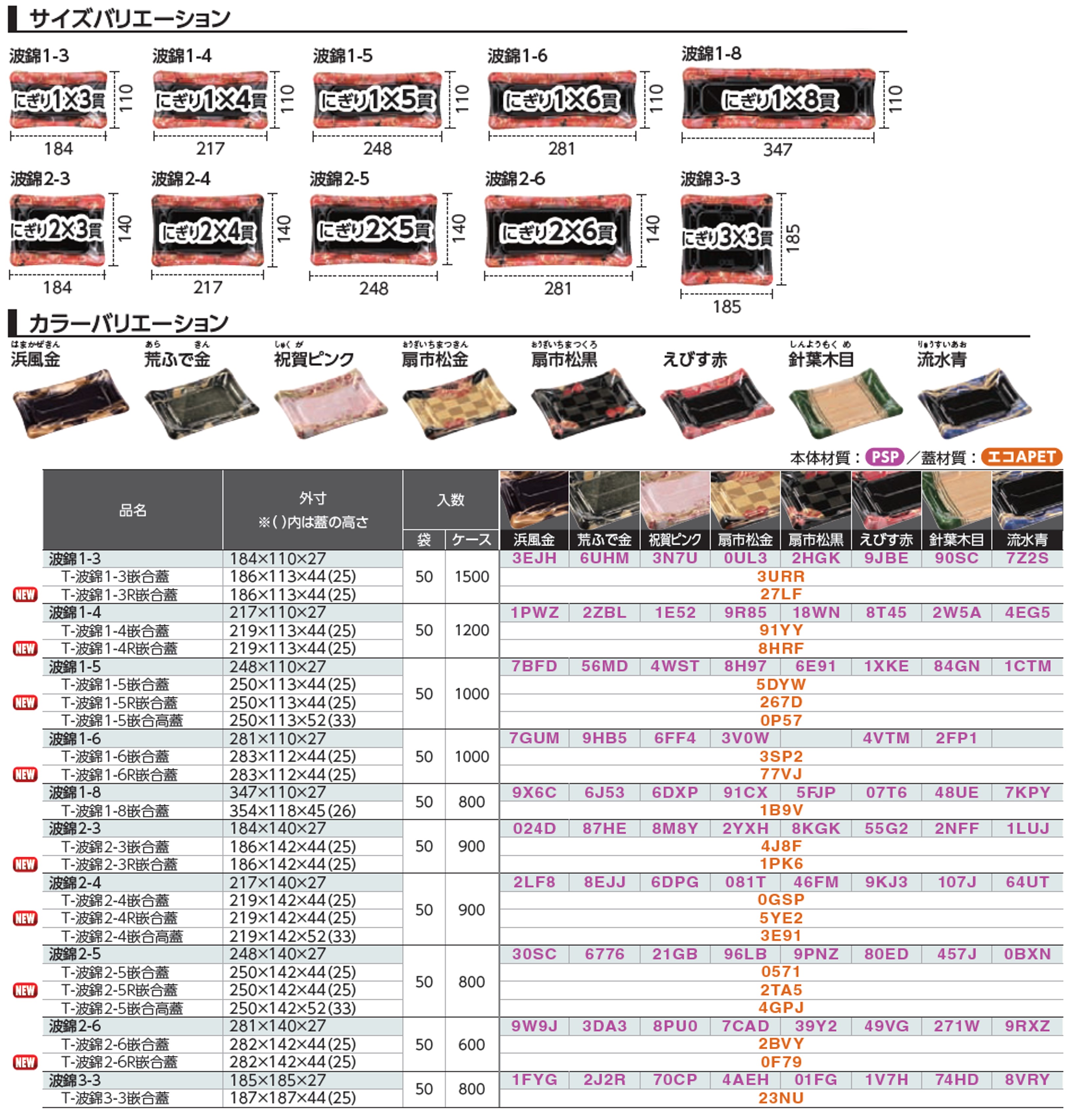 波錦 - （寿司｜寿司）：食品トレー容器のエフピコ