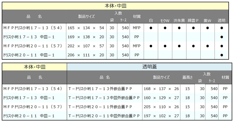 MFPドリス小判