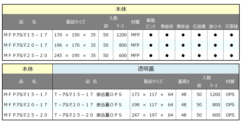 MFPアルマ