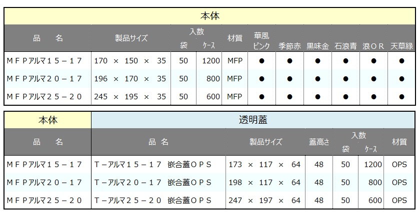 MFPアルマ