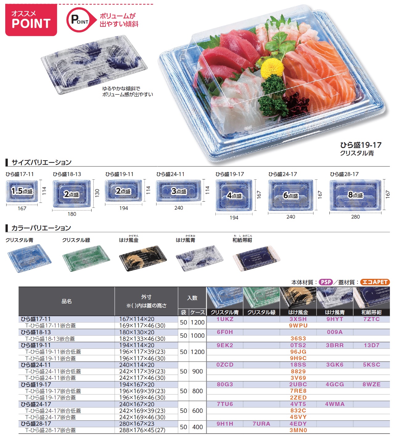 【未使用品】アゴペラボ 湖に魚が泳ぐお皿3枚セット cocomarine｜小皿【natural69】公式オンラインショップ