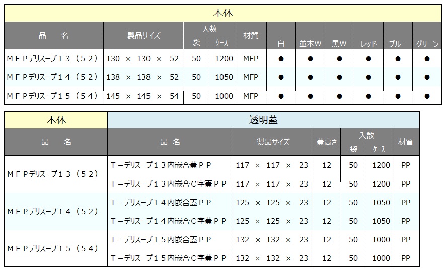 MFPデリスープ