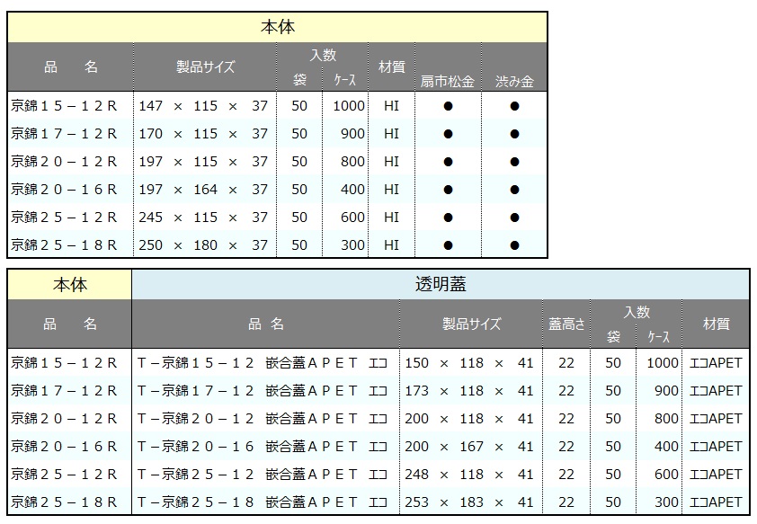 京錦R - （鮮魚｜刺身）：食品トレー容器のエフピコ