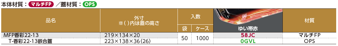 MFP香彩