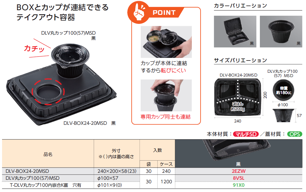 DLV-BOX