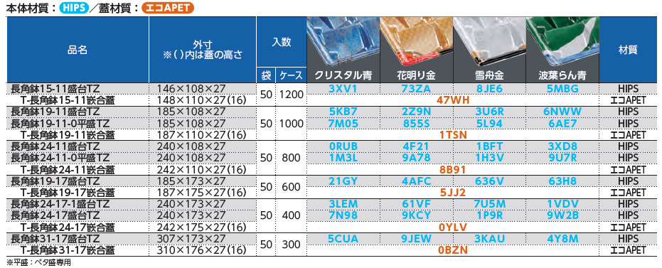 長角鉢 盛台・平盛TZ - （鮮魚｜ツマ削減）：食品トレー容器のエフピコ
