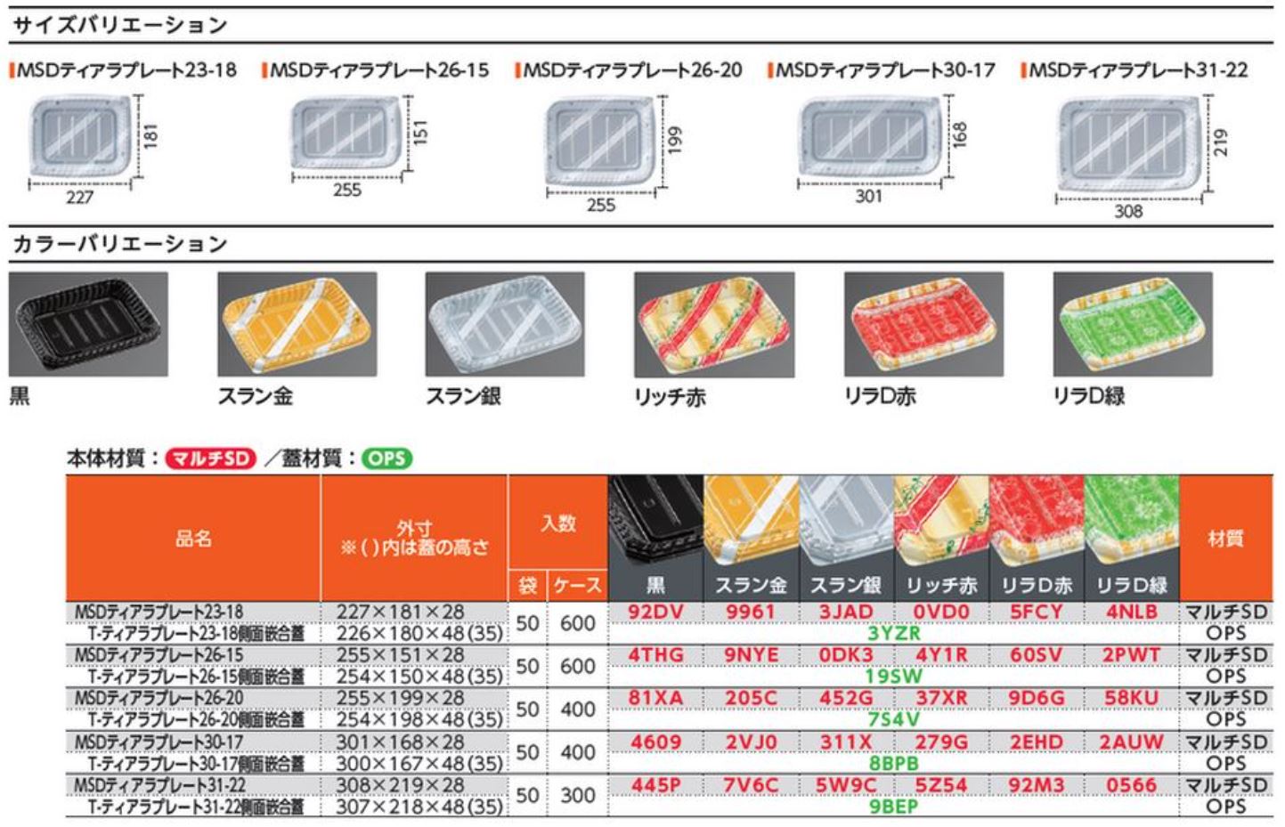 MSDティアラプレート