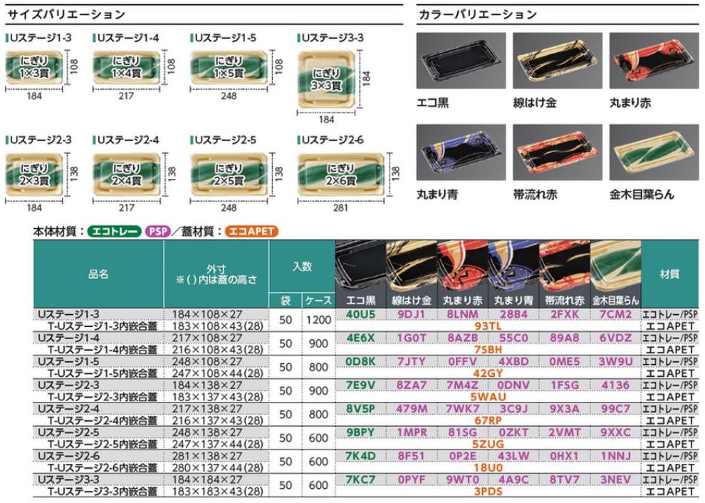 Uステージ【寿司】