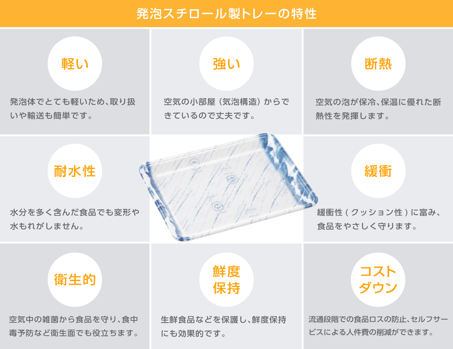 発泡スチロール製トレーの特性