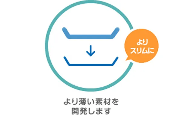 より薄い素材を開発します