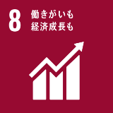 SDGs項目