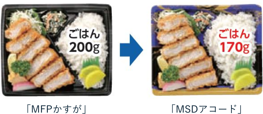 「MSDアコード」「優彩」