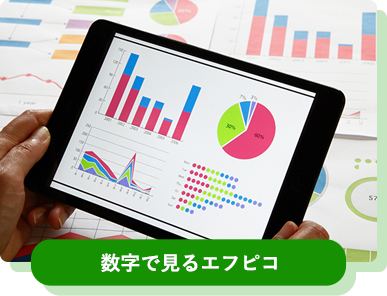 数字で見るエフピコ高校生採用